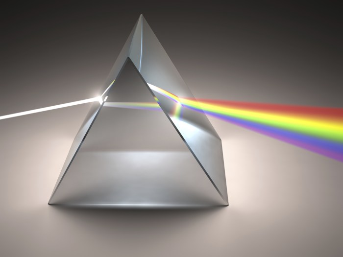 Pink Floyd Triangle