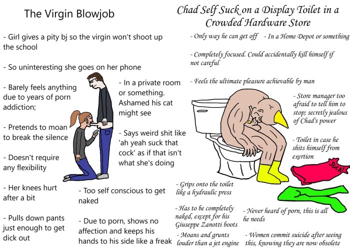 Femdom of Puging Pegging