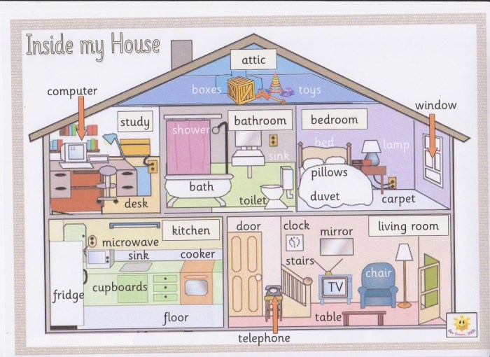 Enravity of the icon