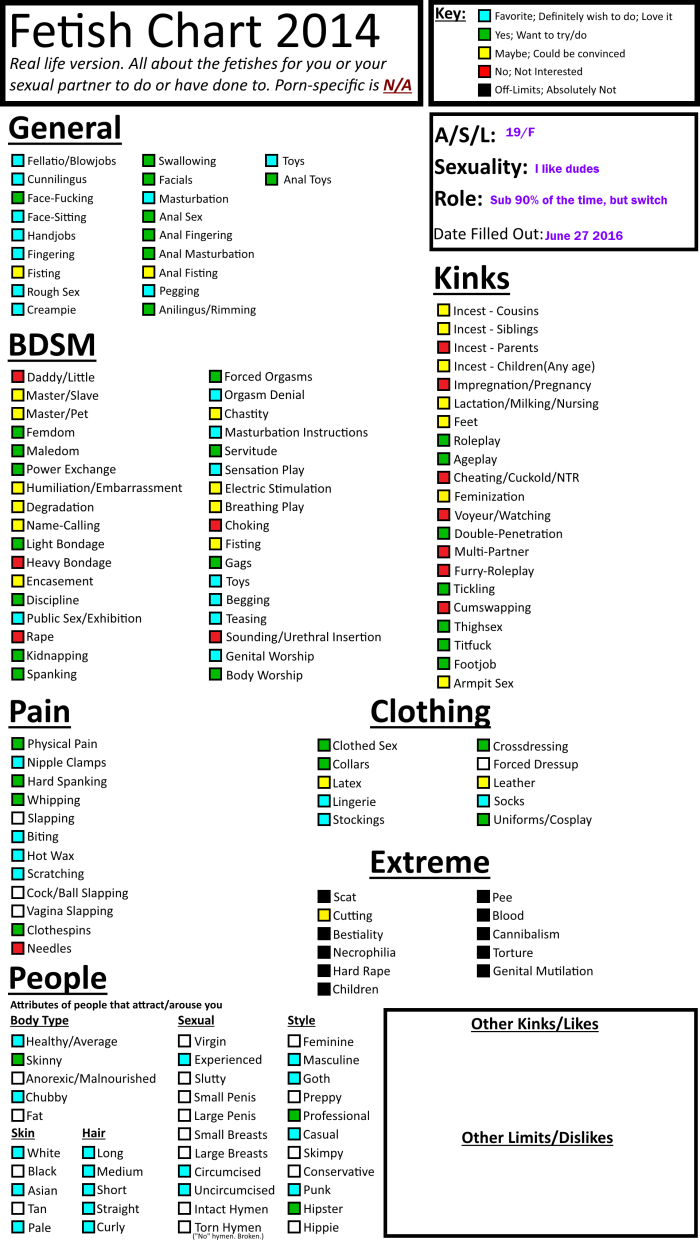 Femdom of Puging Pegging