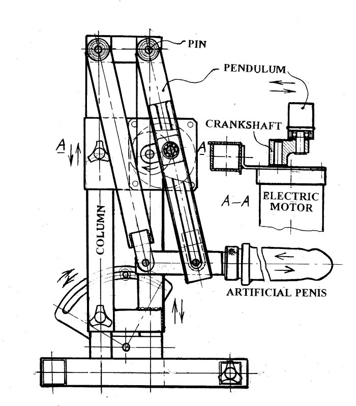 Drawings of devices for BDSM