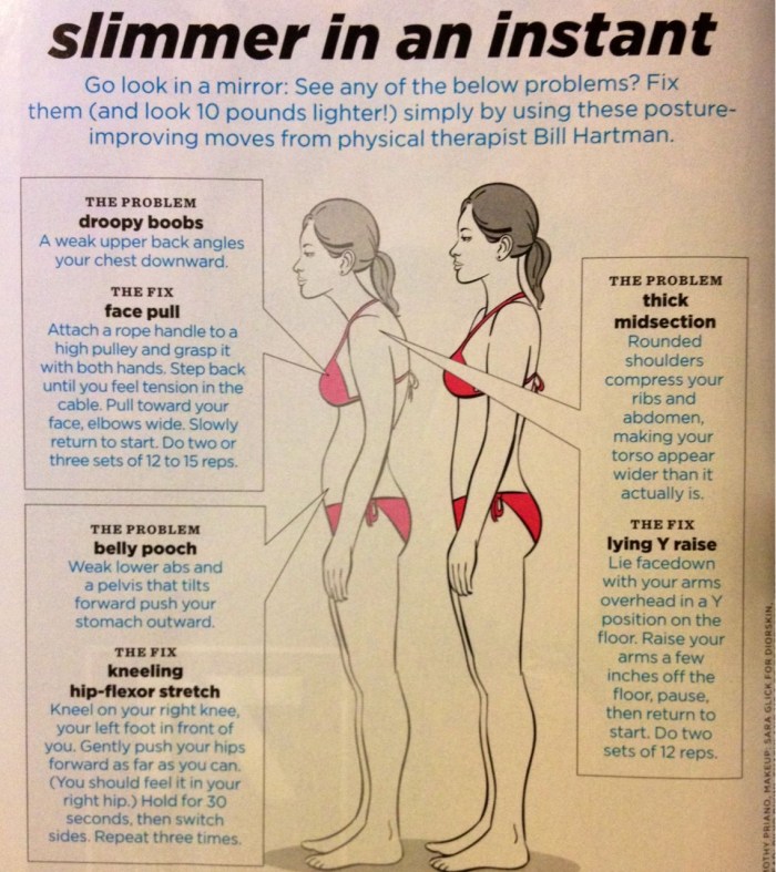 Physical Postures translation