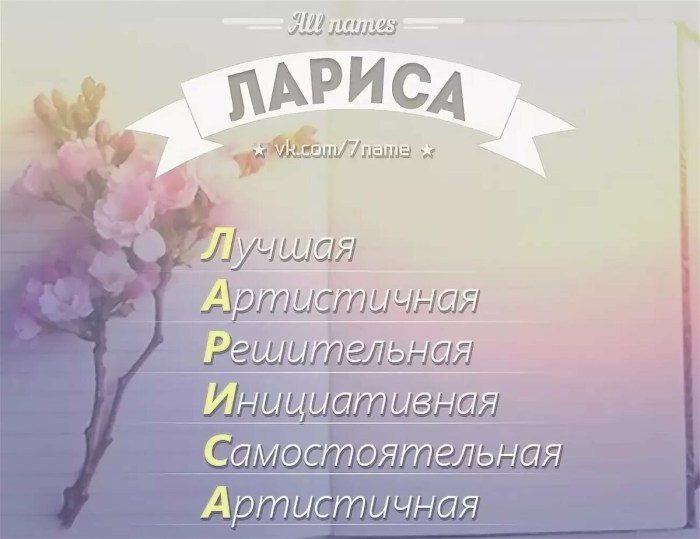 Decoding the name Larisa