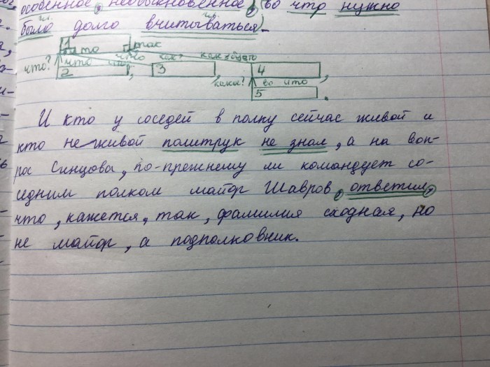 Disassemble the proposal for members fog