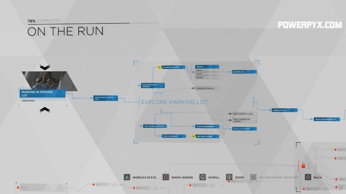 Runnins Detroit scheme for 100