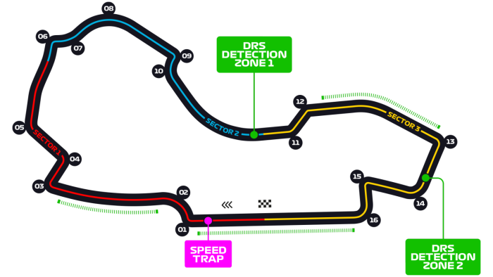 ATV ATV ATV electric circuit