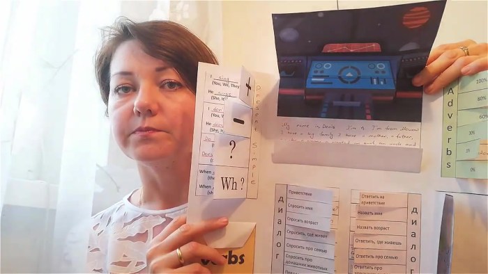 Carol Marcus Elis Iv