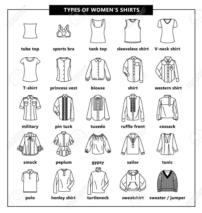 Types of female sweaters