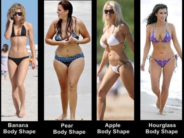 The shape of the body is pear