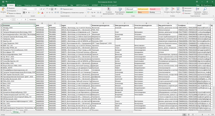 Violence with a pencil