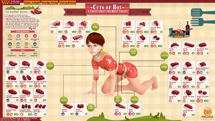 Mockery with a tickling