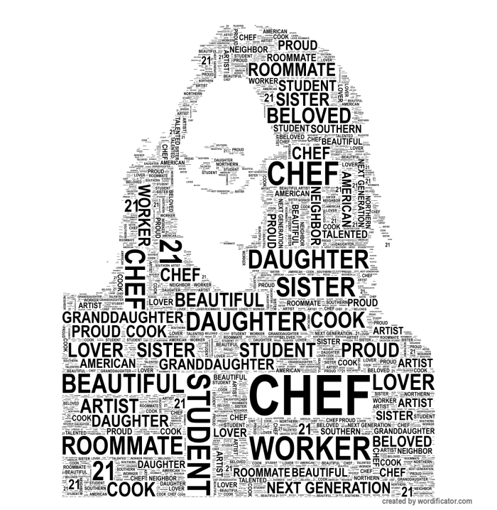 Lancaster Boarding House Game