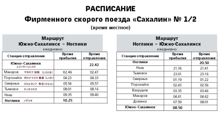 Sakhalin Peninsula on the map