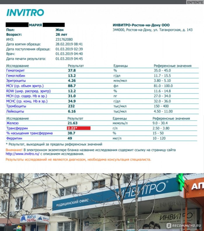 Happy birthday greeting cards for a man