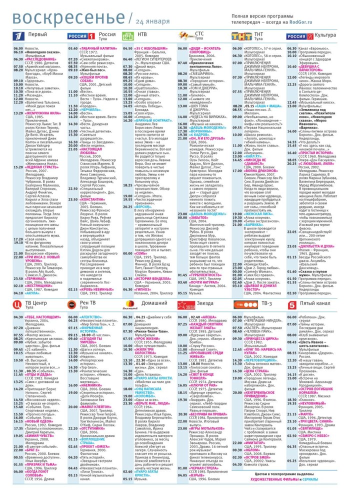 Congratulations on the birthday of Svetlase