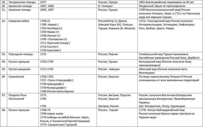 The female figure is schematic