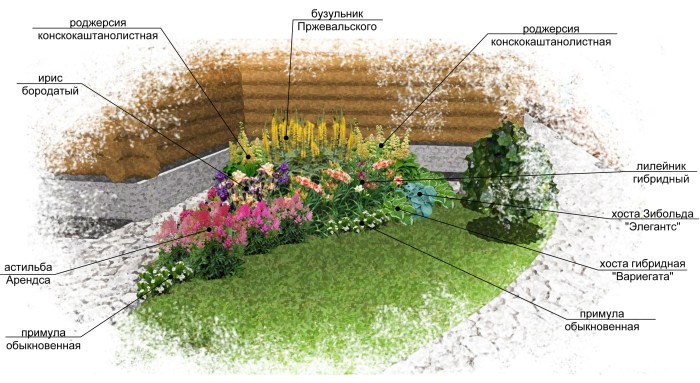 Anime Polyanka with flowers