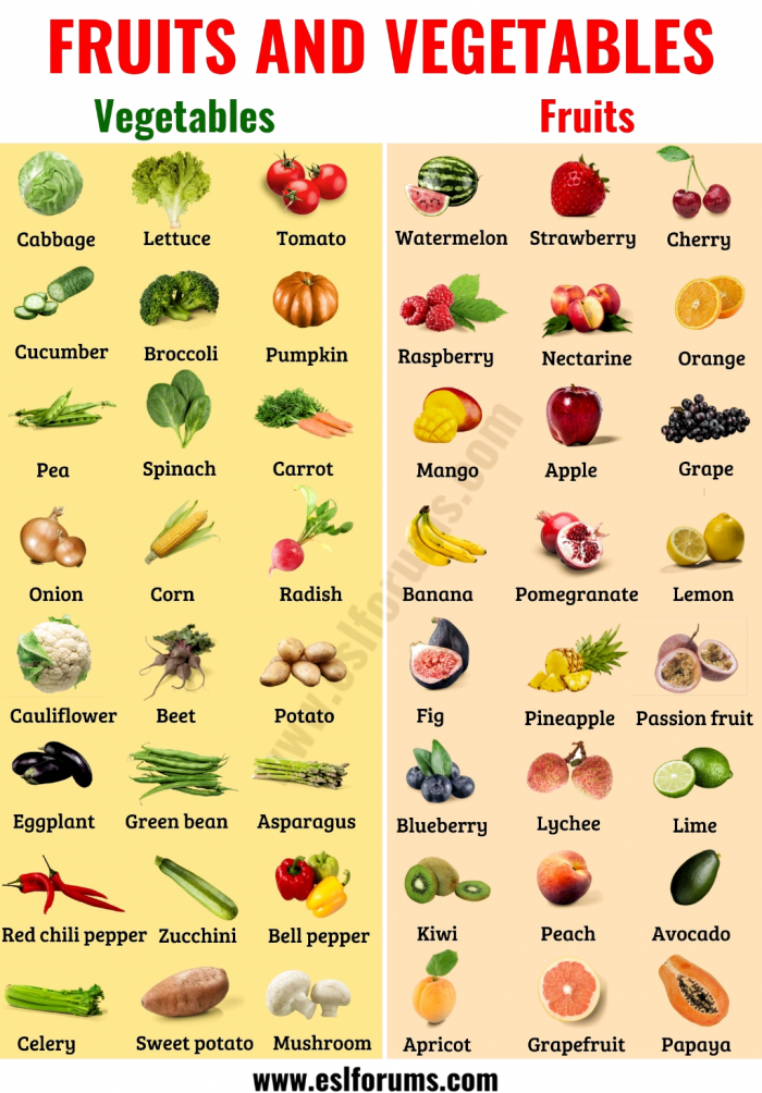 Rear background with vegetables