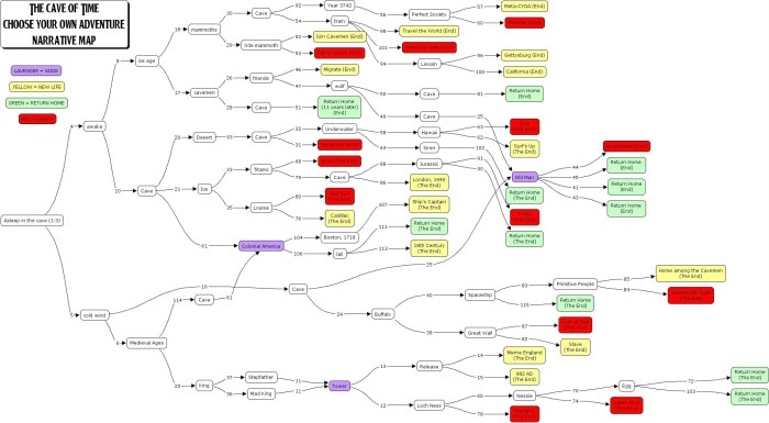 Primitive people vector