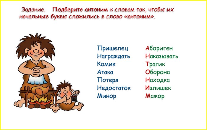 Quotes about arrogant people