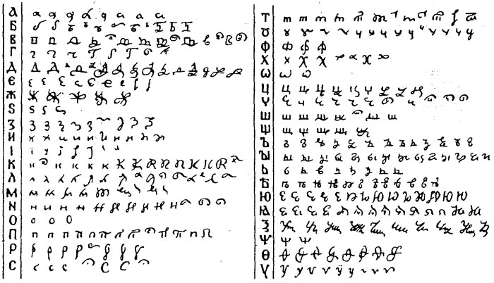 The length of the median triangle