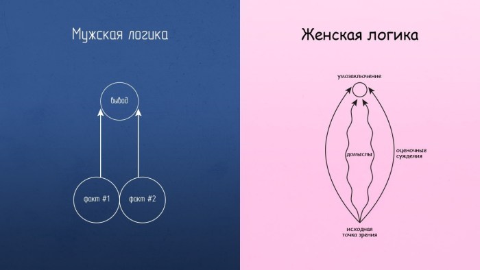 Primitive people vector