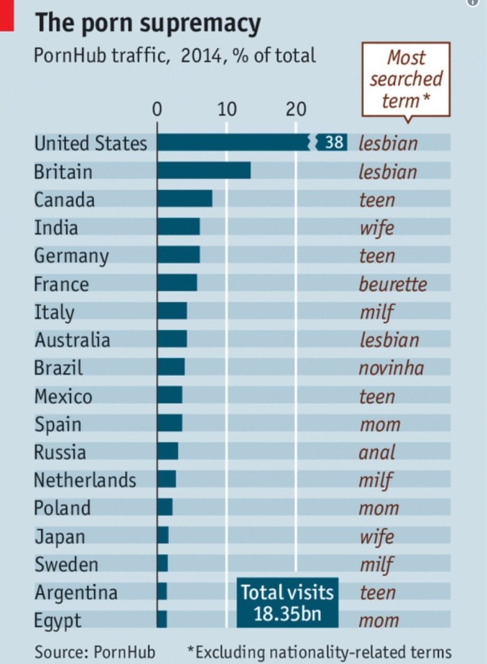 Rec the picture on a black background Pornhab