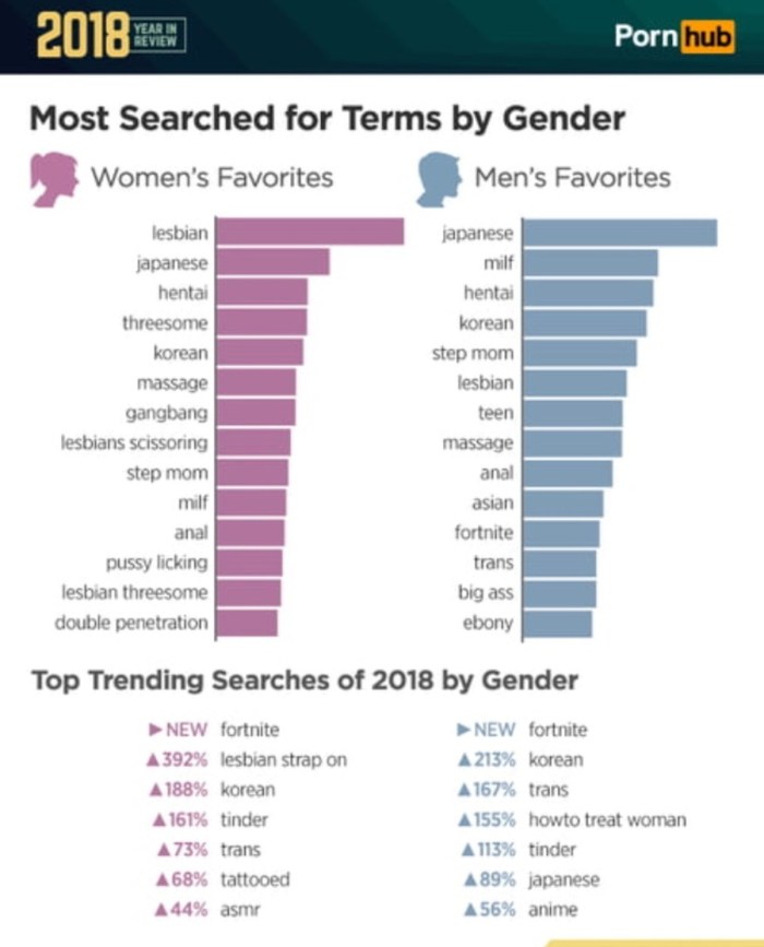 Rebecca Linares Nurse