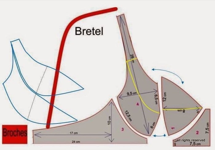The score of the bra 80V