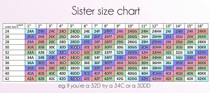 Breast size DD