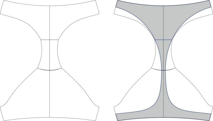 Patterns of panties of string