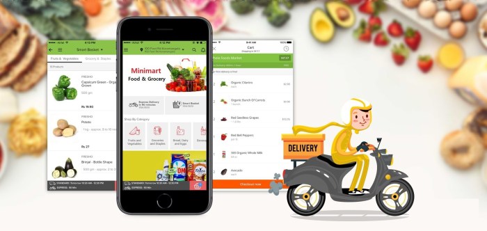 Delivery Market application