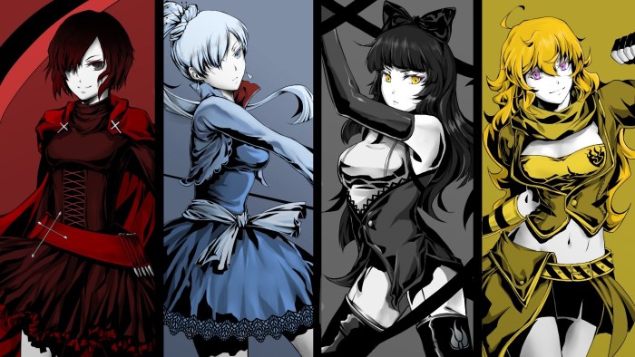 RWBY anime