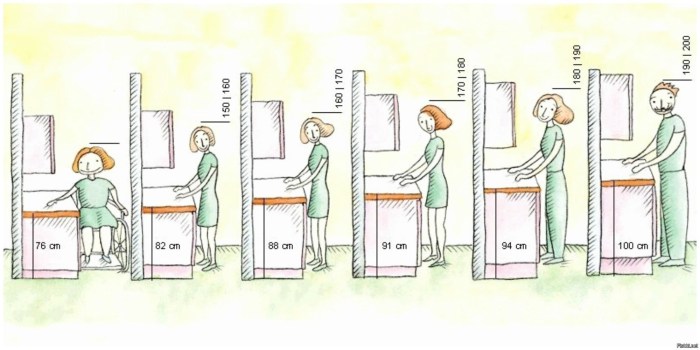 Zagitova Esmeralda in love with figure