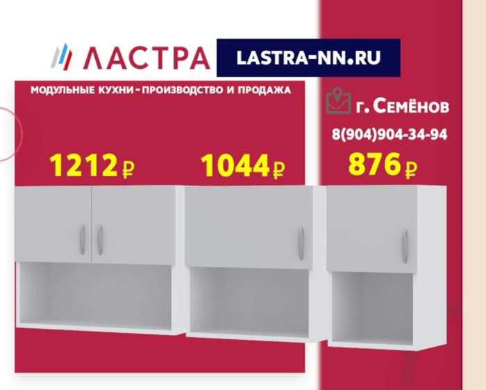 The results of the pizza draw