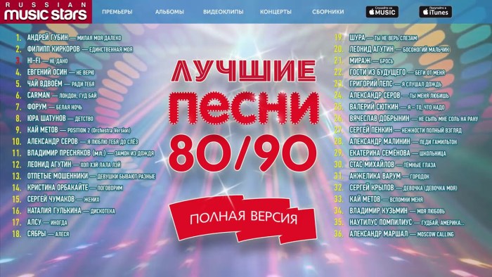 Ekaterina Shiryaeva (Chernysheva)