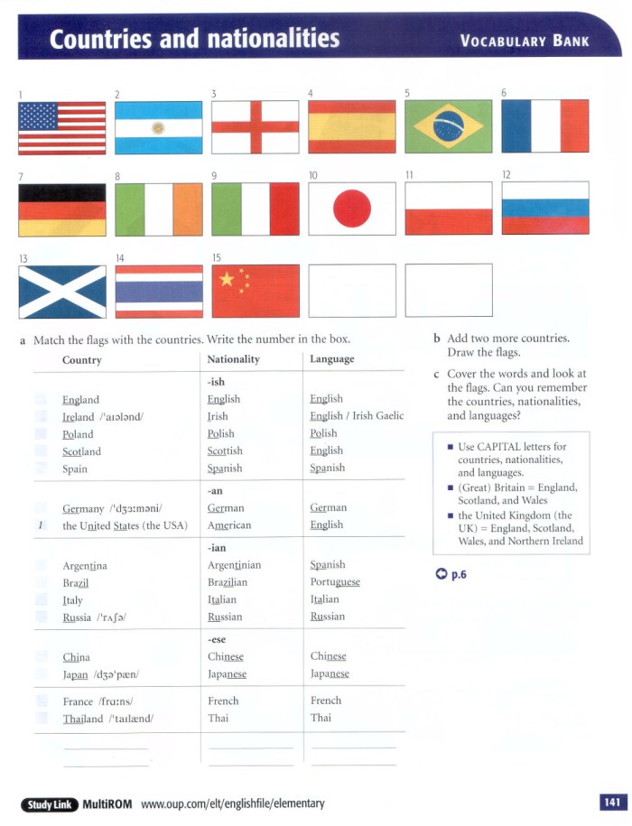 Countries in English