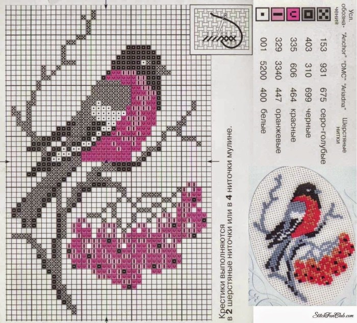 Julia Snigir Naked in the film