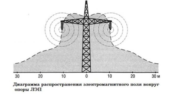 Female masturbation lying on the stomach