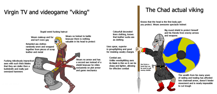 Ethnic map of the USSR 1989