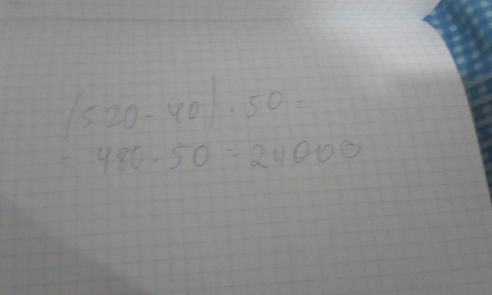 Fable Anniversary Damnish brothel