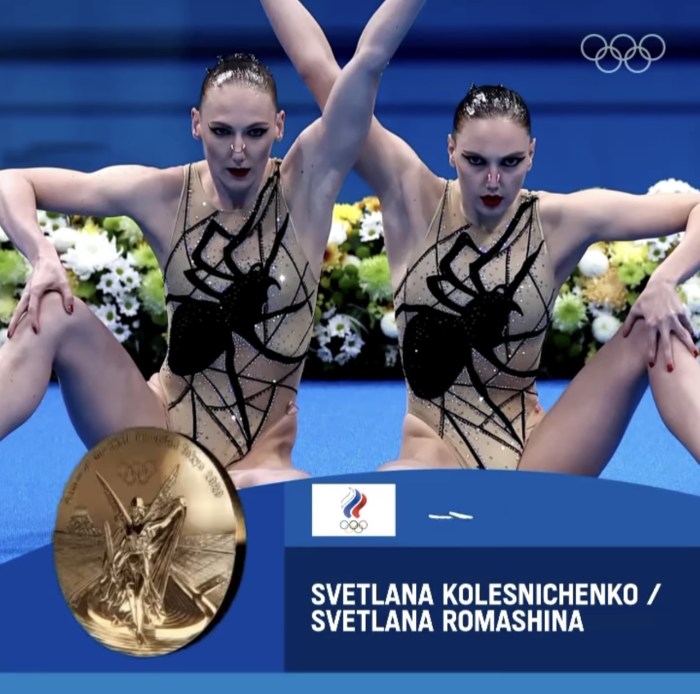 LASTALOVA Svetlana Anal