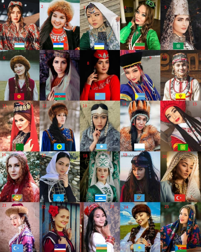 Kyrgyz in Yakutia VK