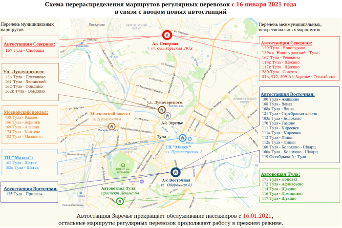 The open vagina is mature