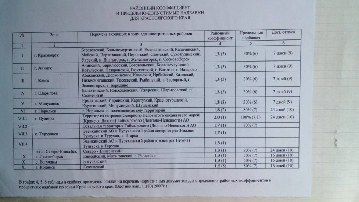 Stefani Seymour paws sons