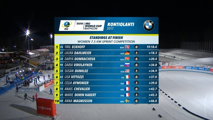 Girls naked under a tree