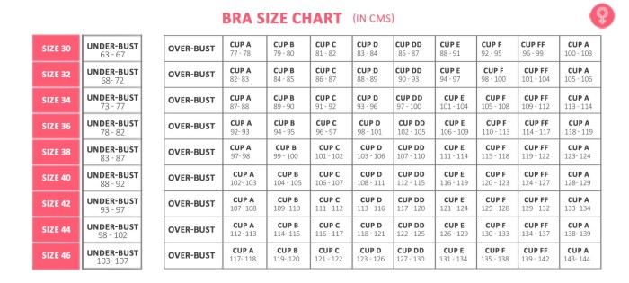 Bra Size Calculator