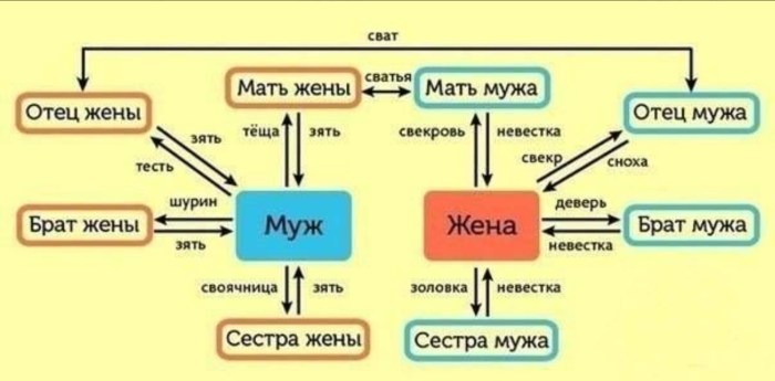 Japanese Mother in Law Yuki Sakurai