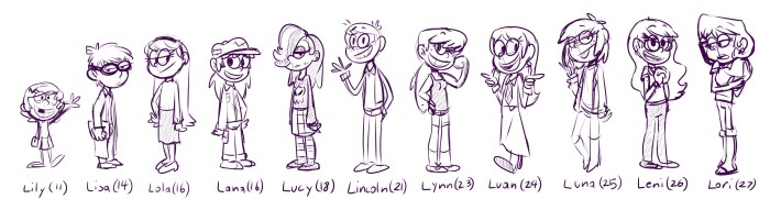 My noisy house Lana and Lynn