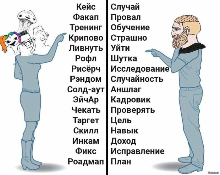 Correspondence with former guys